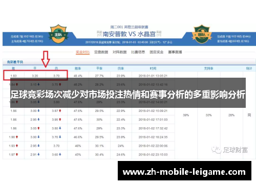足球竞彩场次减少对市场投注热情和赛事分析的多重影响分析