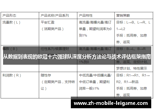 从数据到表现的欧冠十六强球队深度分析方法论与战术评估框架指南