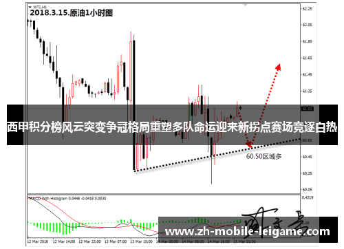 西甲积分榜风云突变争冠格局重塑多队命运迎来新拐点赛场竞逐白热