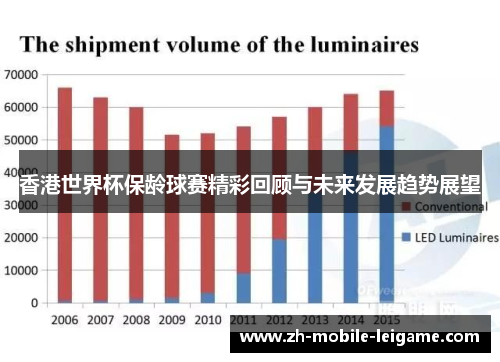 香港世界杯保龄球赛精彩回顾与未来发展趋势展望
