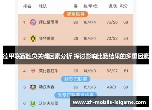 德甲联赛胜负关键因素分析 探讨影响比赛结果的多重因素