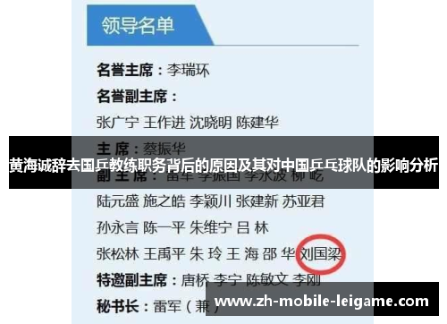黄海诚辞去国乒教练职务背后的原因及其对中国乒乓球队的影响分析