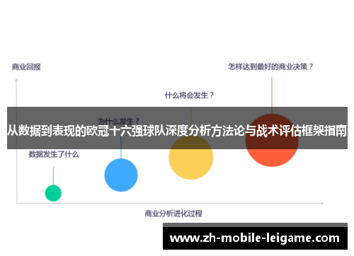 从数据到表现的欧冠十六强球队深度分析方法论与战术评估框架指南 从数据到表现的欧冠十六强球队深度分析方法论与战术评估框架指南