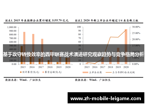 基于攻守转换效率的西甲联赛战术演进研究观察趋势与竞争格局分析 基于攻守转换效率的西甲联赛战术演进研究观察趋势与竞争格局分析