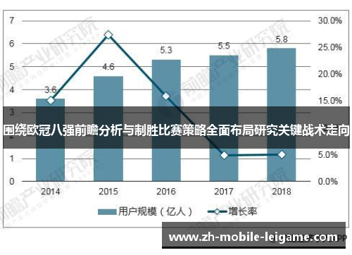 围绕欧冠八强前瞻分析与制胜比赛策略全面布局研究关键战术走向 围绕欧冠八强前瞻分析与制胜比赛策略全面布局研究关键战术走向