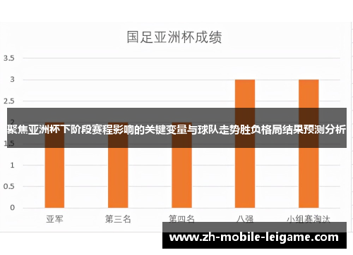 聚焦亚洲杯下阶段赛程影响的关键变量与球队走势胜负格局结果预测分析